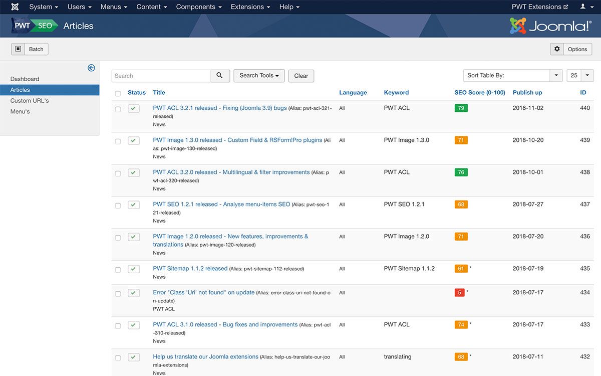 PWT SEO - Joomla Extension