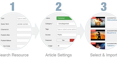 Geek YouTube Integration - Joomla Extension