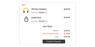 J2Store Bulk Discount Joomla Extension