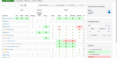 PWT ACL Manager - Joomla Extension