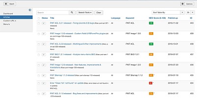 PWT SEO - Joomla Extension