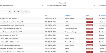 Track Actions Joomla Extension