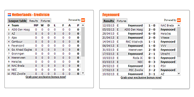 JA Soccerway Results Module - Joomla Extension