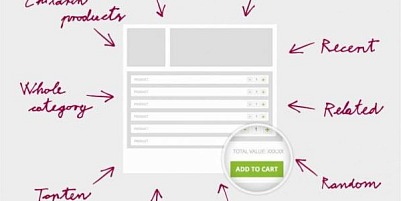 SMPlanet VMCustom CatProduct Plugin - Joomla Extension